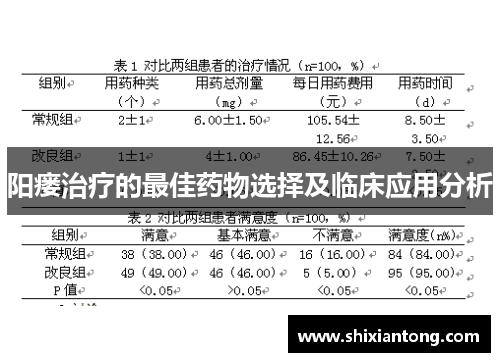 阳瘘治疗的最佳药物选择及临床应用分析